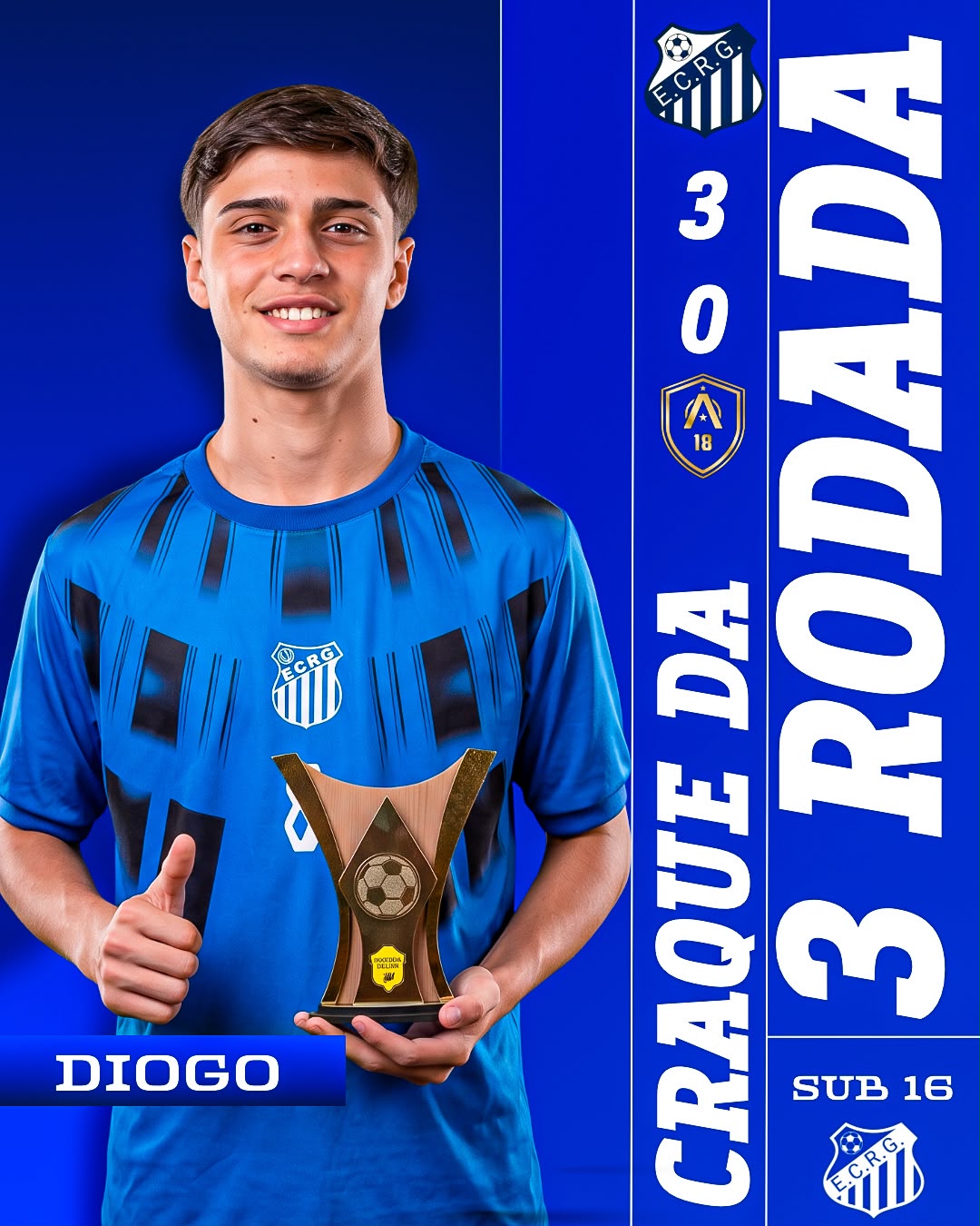 Destaque — Equipe do Riacho Grande